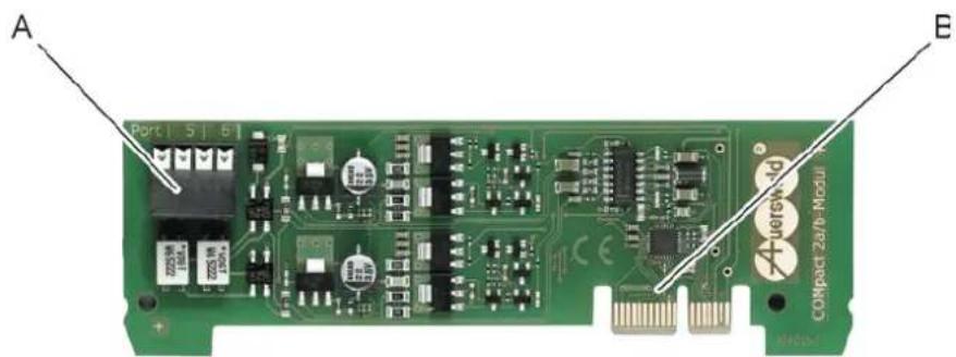 Auerswald COMpacy 3000 analog - Übersicht COMpact 2a/b-Modul - 1