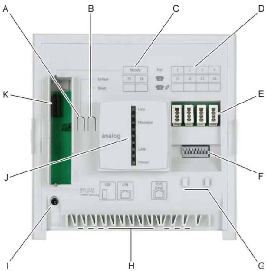 Auerswald COMpacy 3000 analog - Draufsicht - 1