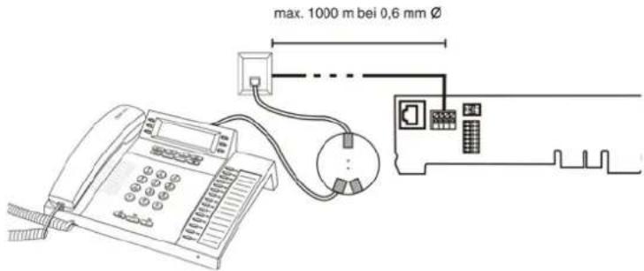 Auerswald COMpacy 3000 analog - Hinweise: - 4