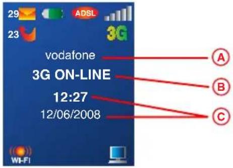 Digicom 3G SOHO - DISPLAY - 1