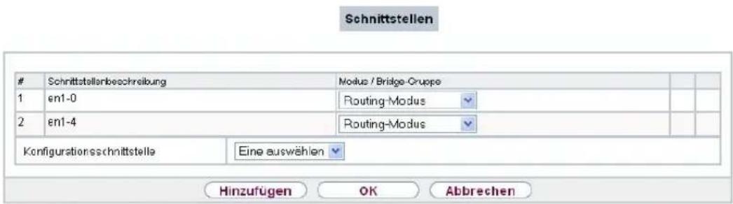 Funkwerk bintec R4402 - Schnittstellen - 1