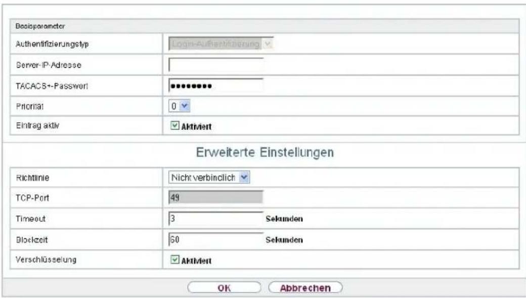 Funkwerk RT1202 - Bearbeiten oder Neu - 1
