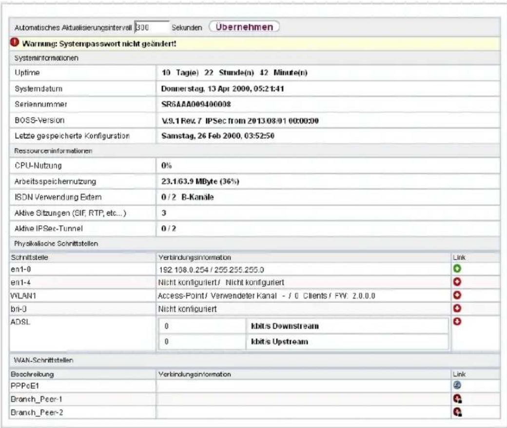 Funkwerk RT1202 - GUI (Graphical User Interface) - 1