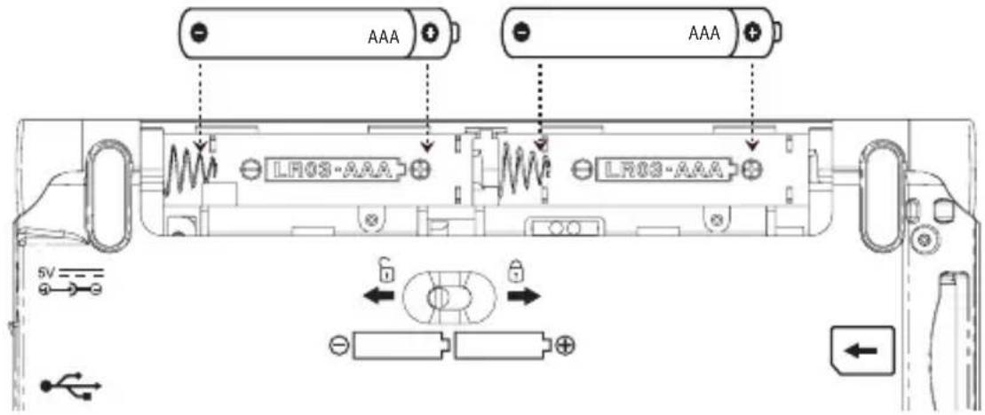AAA AAA LRS3-AAA LRS3-AAA 5V ← ← ←