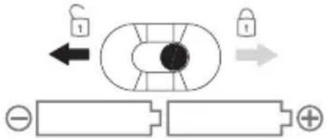 Diagram showing battery polarity and lock mechanism with arrows indicating left and right movement