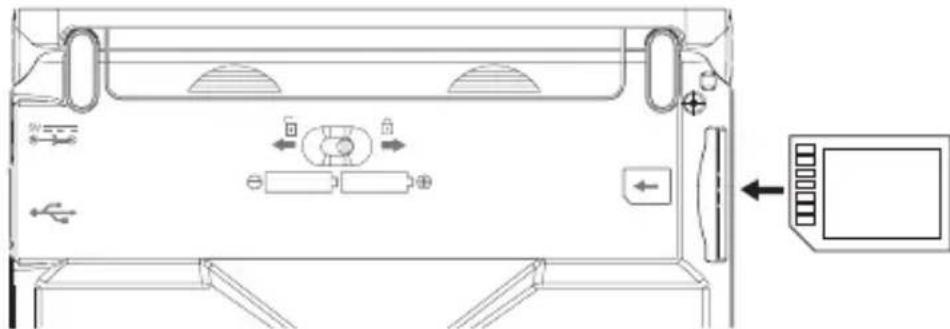 FRANKLIN NID-260M - Understanding Your Device - 3