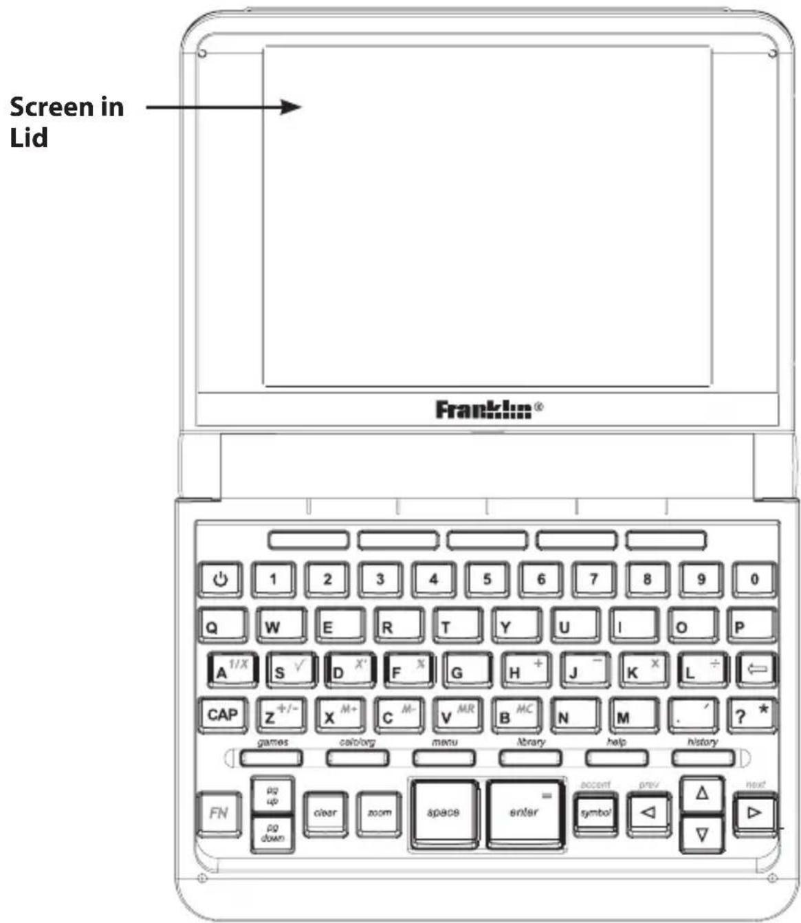 Screen in Lid Franklin® games calving menu library help history FN pg up pg down clear zoom space enter symbol prev next ?