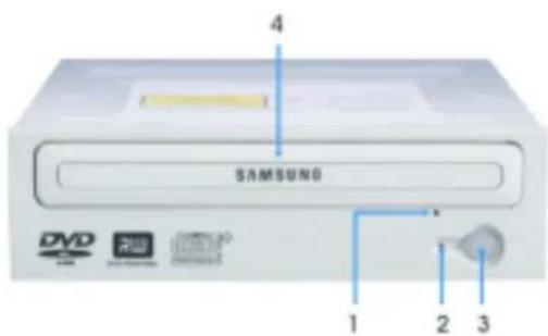 4 SAMSUNG DVD USB USB 1 2 3