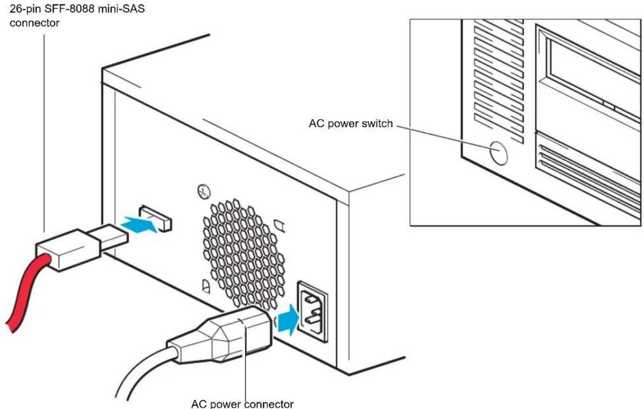 QUANTUM TC-L52BN-EZ - Connecting the Full-Height Tabletop Drive Interface and AC Power Cables - 1