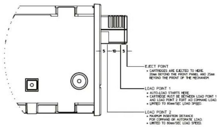 QUANTUM TC-L52BN-EZ - Physical Specifications - 5