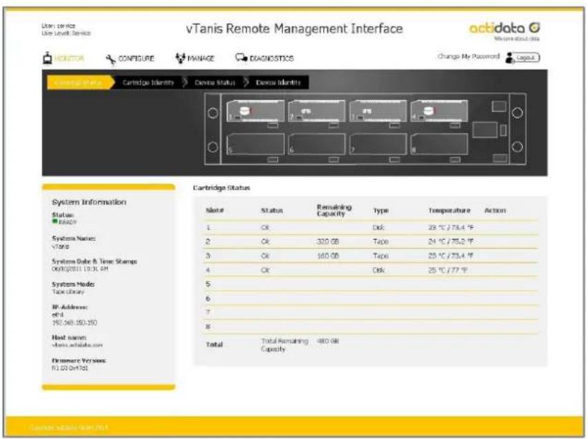 Actidata actiDisk vTanis RDX - Remaining Capacity: - 1