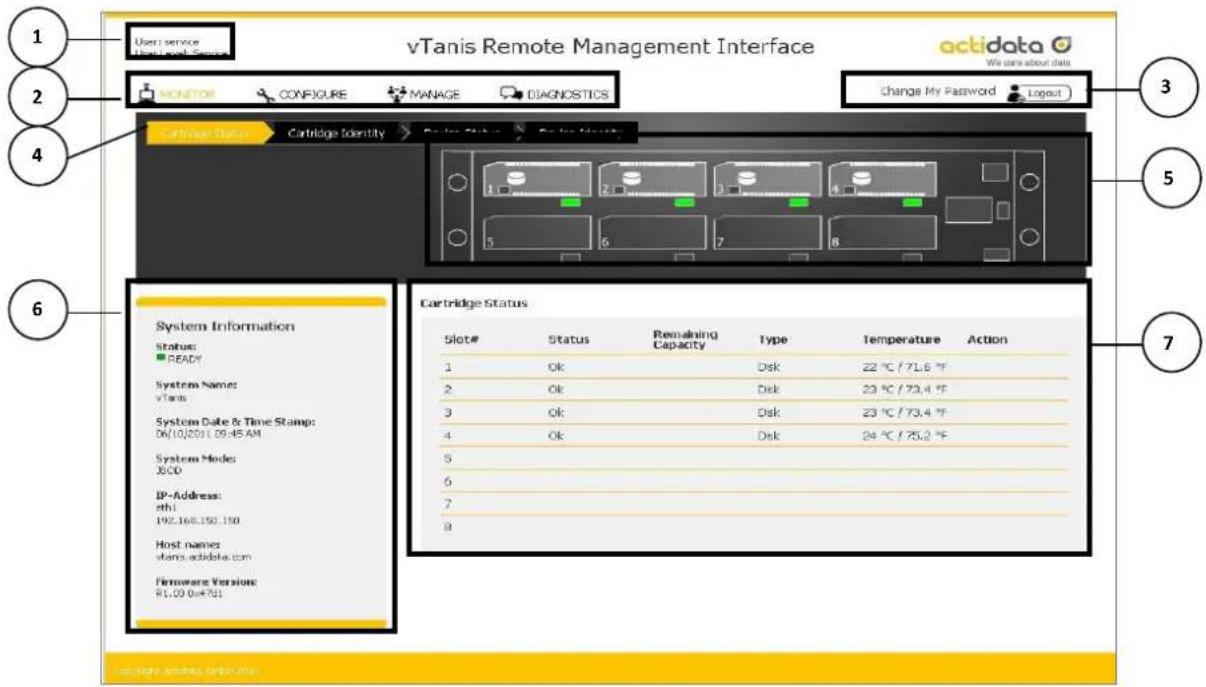 Actidata actiDisk vTanis RDX - RMI Home page - 1