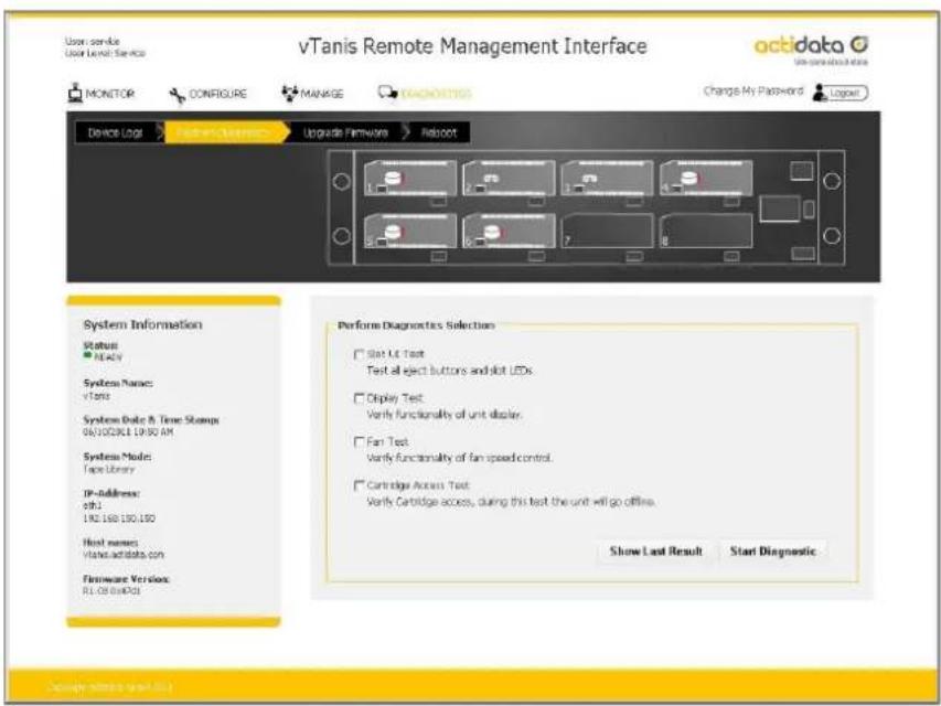 Actidata actiDisk vTanis RDX - Cartridge Access Test: - 1