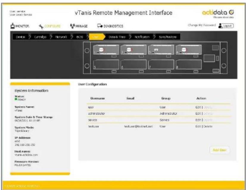 Actidata actiDisk vTanis RDX - User sengs - 1