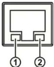 Actidata actiDisk vTanis RDX - Cartridge indicator - 6