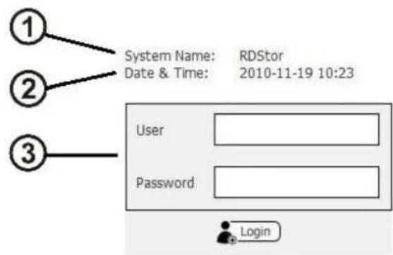 Actidata actiDisk vTanis RDX - Log in screen page - 2