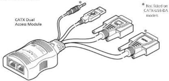 Adder CATx Dual CAM - Quick Start (CATX-USBA-DA and CATX-USB-DA) - 1