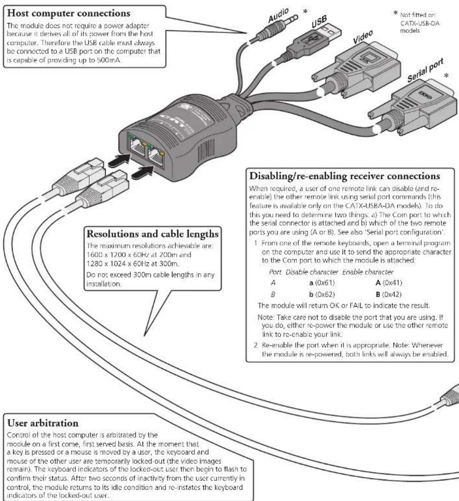 Adder CATx Dual CAM - Quick Start (CATX-USBA-DA and CATX-USB-DA) - 3