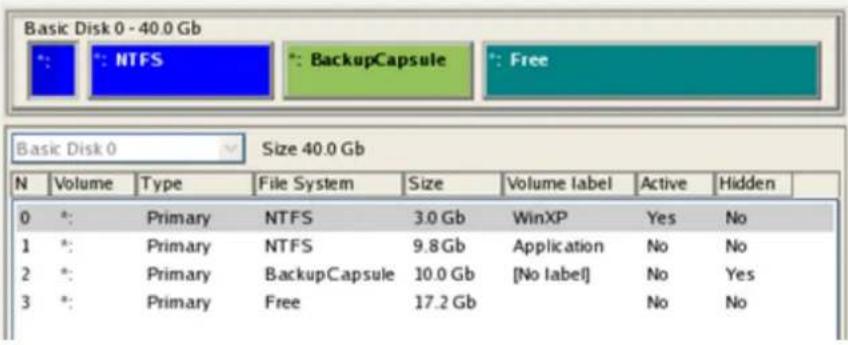 Paragon PSG-161-SEG-PL-NP - By default the Normal Mode will be automatically initiated after a 10 second idle period. - 4
