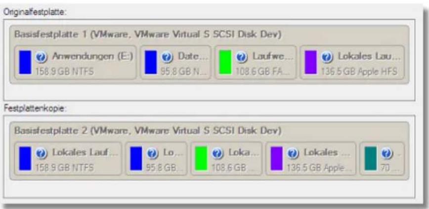 Paragon Virtualization Manager 2010 - Während der Operation wird der gesamte bisherige Inhalt der Zielfestplatte gelöscht und überschrieben. - 2