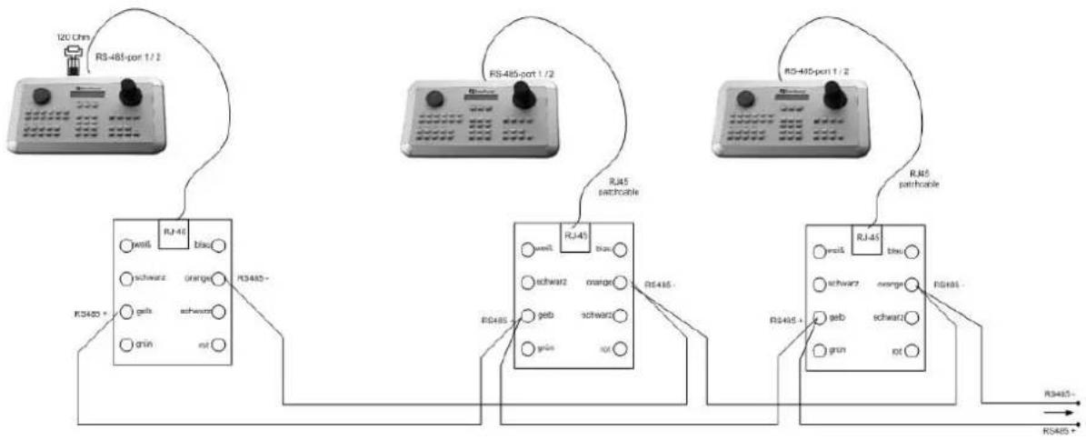 EverFocus EKB500 - CONNECTION OF SEVERAL KEYBOARDS - 1