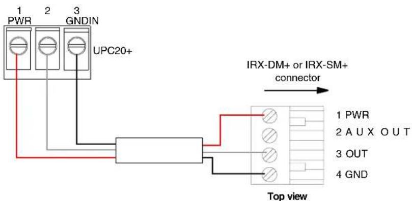 AMX UPC20+ - Wiring The UPC20+ to Either The IRX-DM+ Or IRX-SM+ - 1