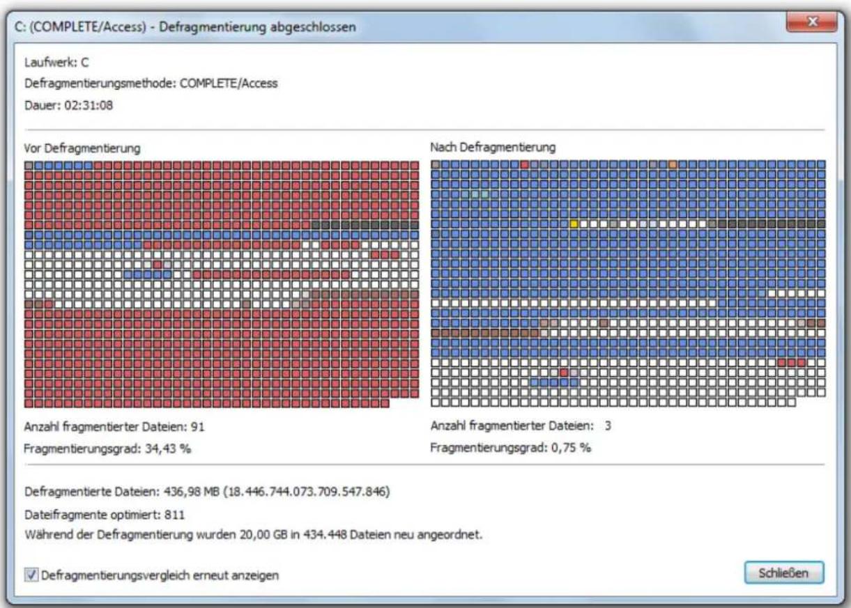 O&O Software Defrag 15 Server Edition - Vorher/Nachher Ansicht - 1