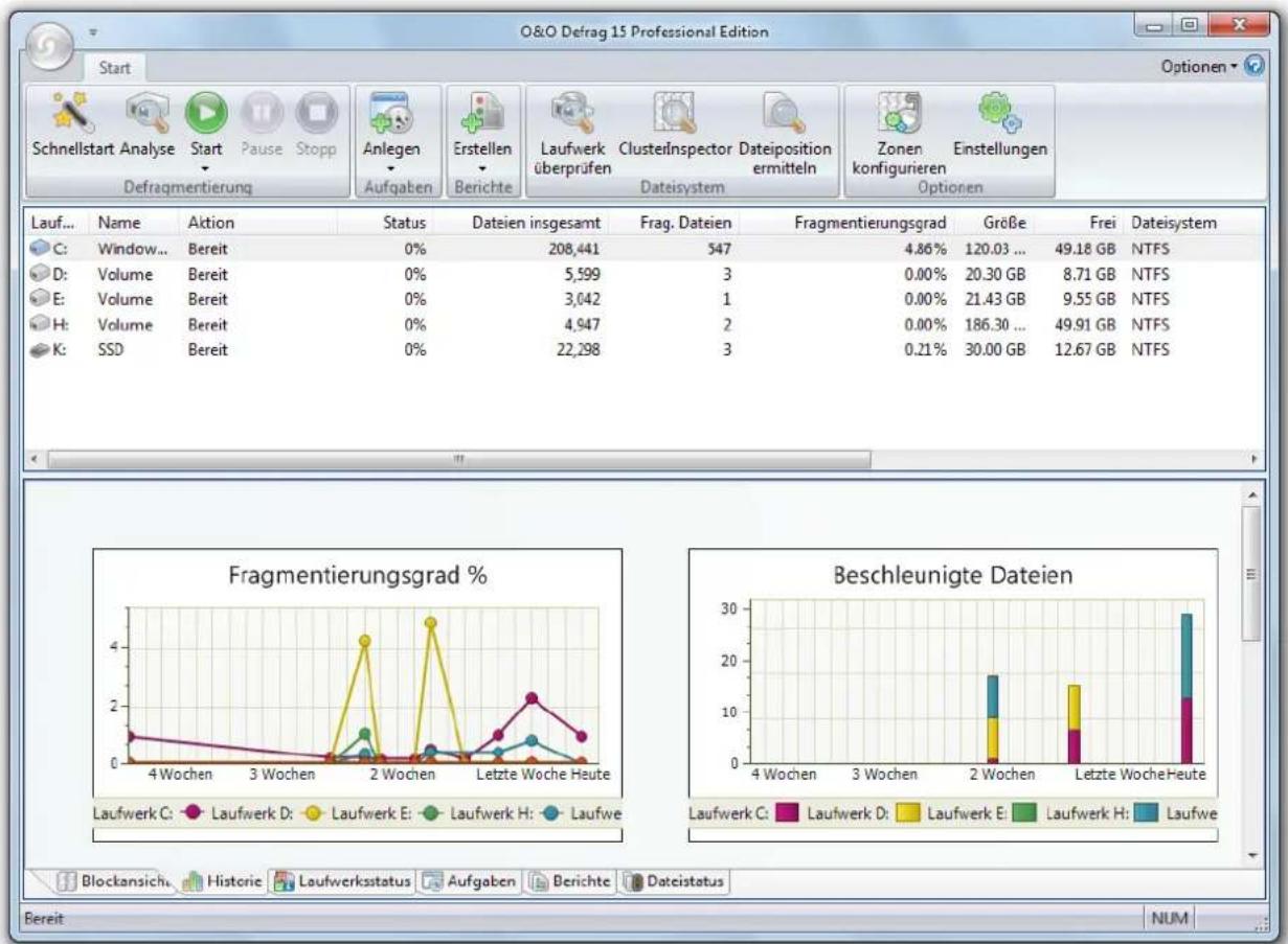 O&O Software Defrag 15 Server Edition - Berichte - 2
