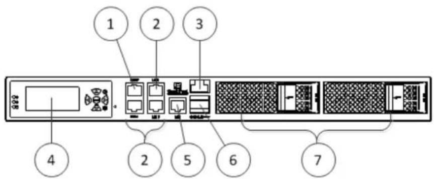 Check Point Smart-1 5 - Front Panel - 1