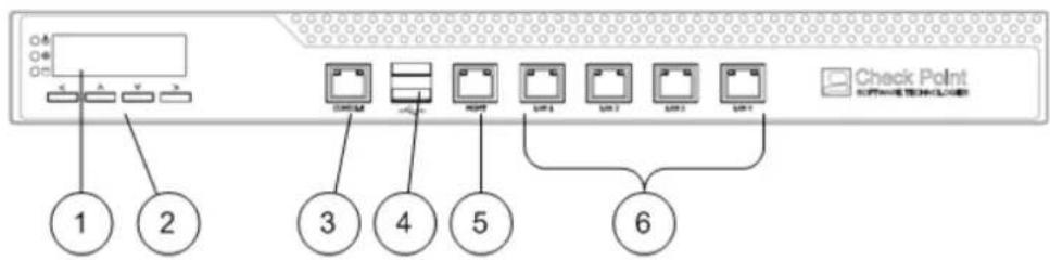 Check Point Smart-1 5 - Front Panel - 1