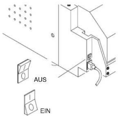 AUS EIN