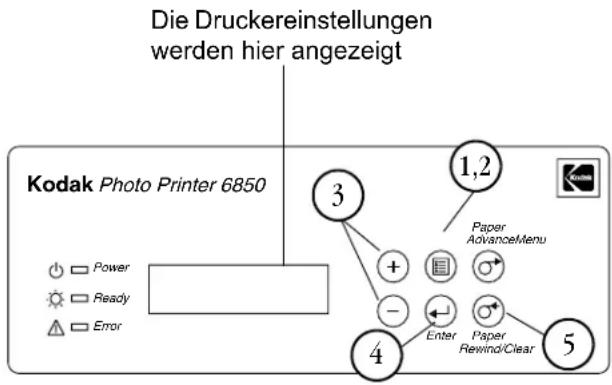 Die Druckereinstellungen werden hier angezeigt Kodak Photo Printer 6850 3 1,2 Paper AdvanceMenu + - Enter Paper Rewind/Clear 4 5