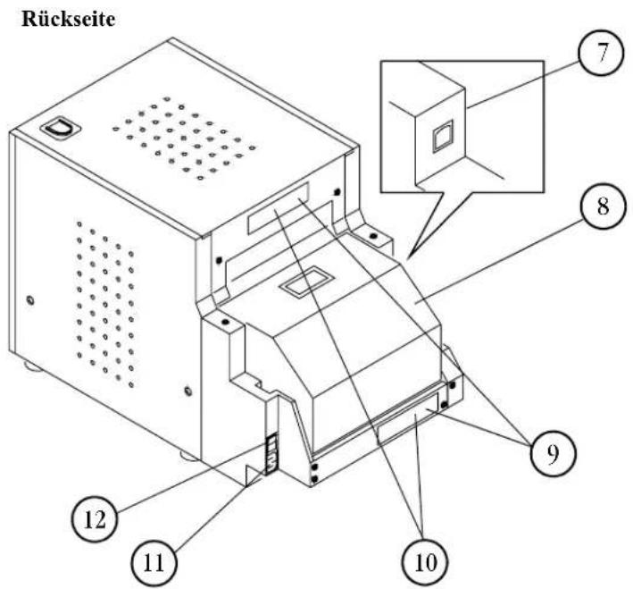 Rückseite 7 8 9 10 11 12