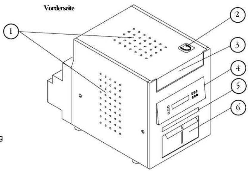Vorderseite 1 2 3 4 5 6