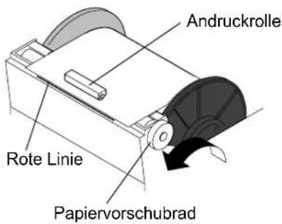 Andruckrolle Rote Linie Papiervorschubrad