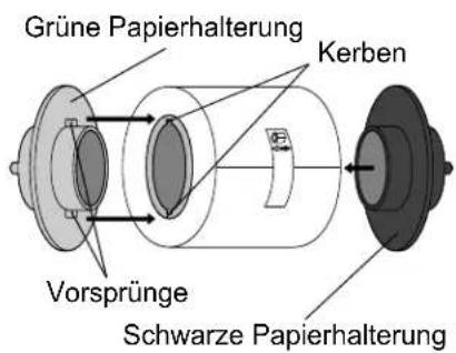 Grüne Papierhalterung Kerben Vorsprünge Schwarze Papierhalterung