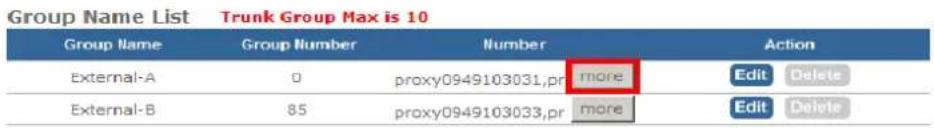 Group Name List Trunk Group Max is 10 Group Name Group Number Number Action External-A 0 proxy0949103031,pr more Edit Delete External-B 85 proxy0949103033,pr more Edit Delete