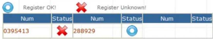 Register OK! Register Unknown! Num Status Num Status Num Status 0395413 288929
