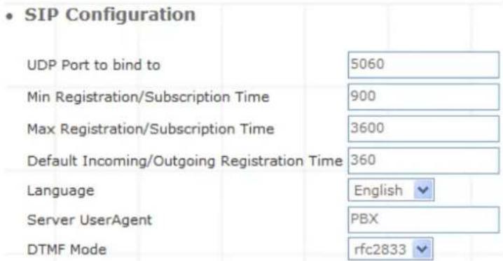 • SIP Configuration UDP Port to bind to 5060 Min Registration/Subscription Time 900 Max Registration/Subscription Time 3600 Default Incoming/Outgoing Registration Time 360 Language English Server UserAgent PBX DTMF Mode rfc2833