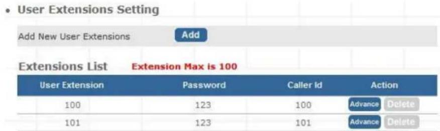 • User Extensions Setting Add New User Extensions Add Extensions List Extension Max is 100 User Extension Password Caller Id Action 100 123 100 Advance Delete 101 123 101 Advance Delete