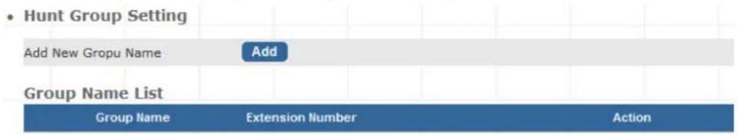 Hunt Group Setting Add New Group Name Add Group Name List Group Name Extension Number Action