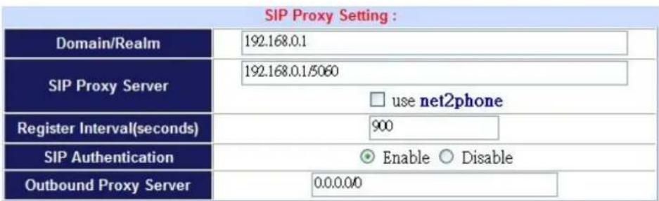 SIP Proxy Setting : Domain/Realm 192.168.0.1 SIP Proxy Server 192.168.0.1/5060 □ use net2phone Register Interval(seconds) 900 SIP Authentication ○ Enable ○ Disable Outbound Proxy Server 0.0.0.0/0