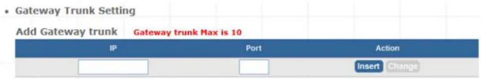 • Gateway Trunk Setting Add Gateway trunk Gateway trunk Max is 10 IP Port Action Insert Change