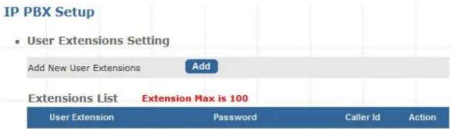 IP PBX Setup • User Extensions Setting Add New User Extensions Add Extensions List Extension Max is 100 User Extension Password Caller Id Action