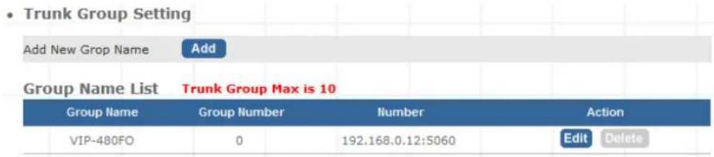 Trunk Group Setting Add New Grop Name Add Group Name List Trunk Group Max is 10 Group Name Group Number Number Action VIP-480FO 0 192.168.0.12:5060 Edit Delete