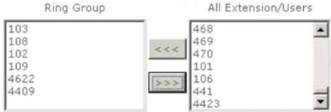 Ring Group 103 108 102 109 4622 4409 All Extension/Users 468 469 470 101 106 441 4423