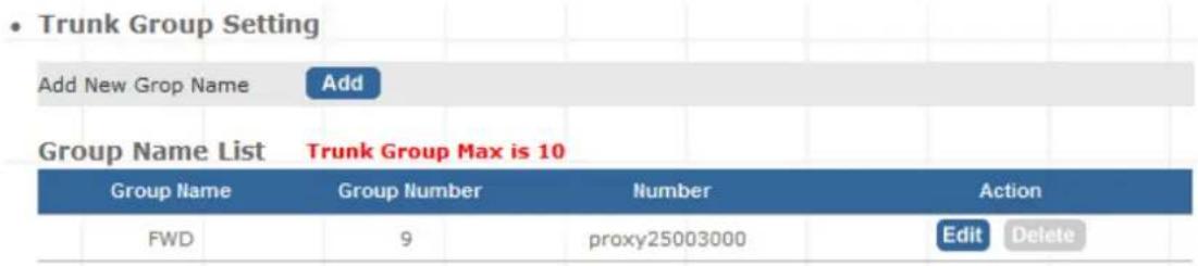 Trunk Group Setting Add New Grop Name Add Group Name List Trunk Group Max is 10 Group Name Group Number Number Action FWD 9 proxy25003000 Edit Delete