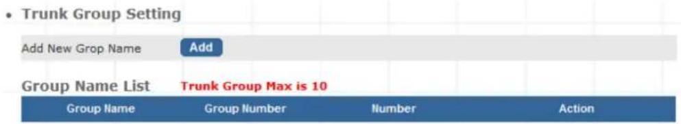 • Trunk Group Setting Add New Grop Name Add Group Name List Trunk Group Max is 10 Group Name Group Number Number Action