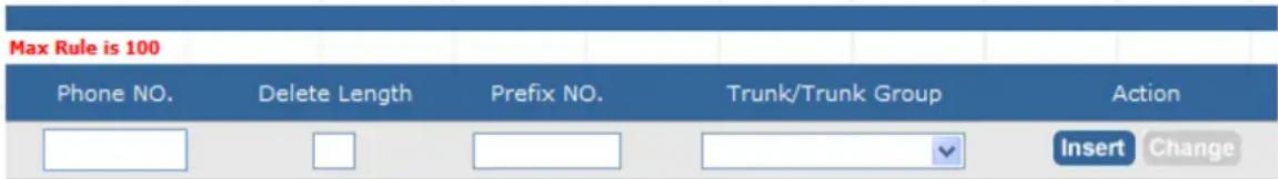 Max Rule is 100 Phone NO. Delete Length Prefix NO. Trunk/Trunk Group Action Insert Change