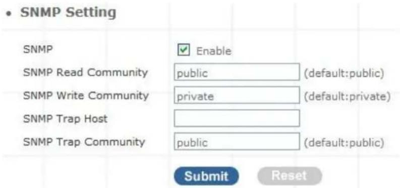 SNMP Setting SNMP Enable SNMP Read Community public (default:public) SNMP Write Community private (default:private) SNMP Trap Host SNMP Trap Community public (default:public) Submit Reset